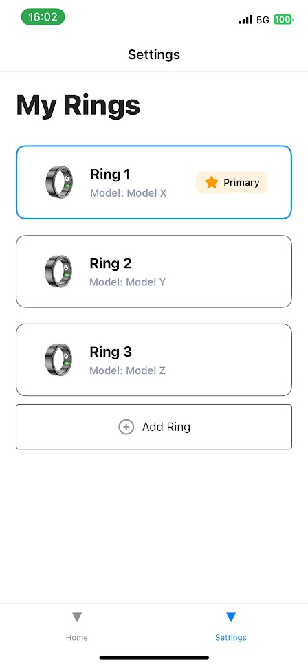 Rings Management